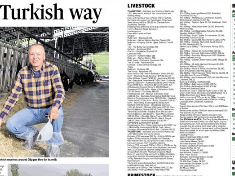 Dünya Gazetesinde Biz